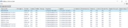 Le regole del firewall con un codice Powershell perfezionato.